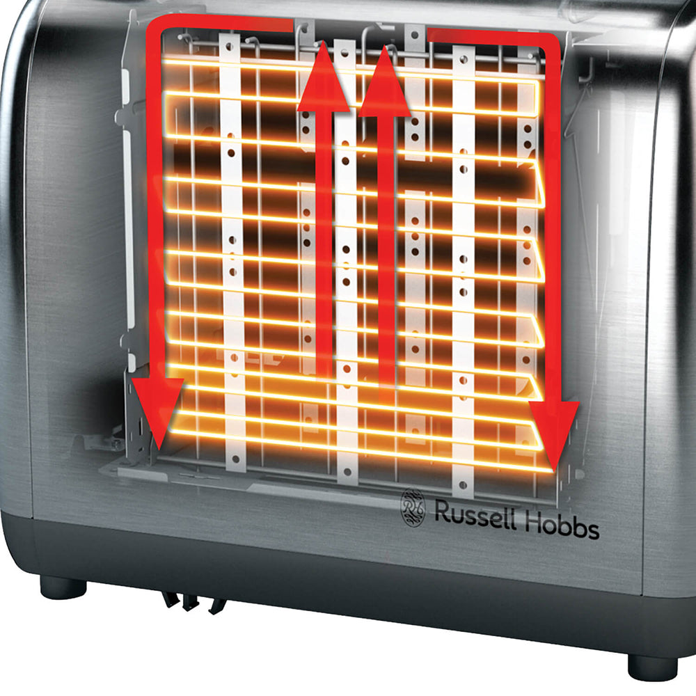 Russell Hobbs Classics 2 slice Toaster - Brushed Stainless Steel | 24080 from Russell Hobbs - DID Electrical