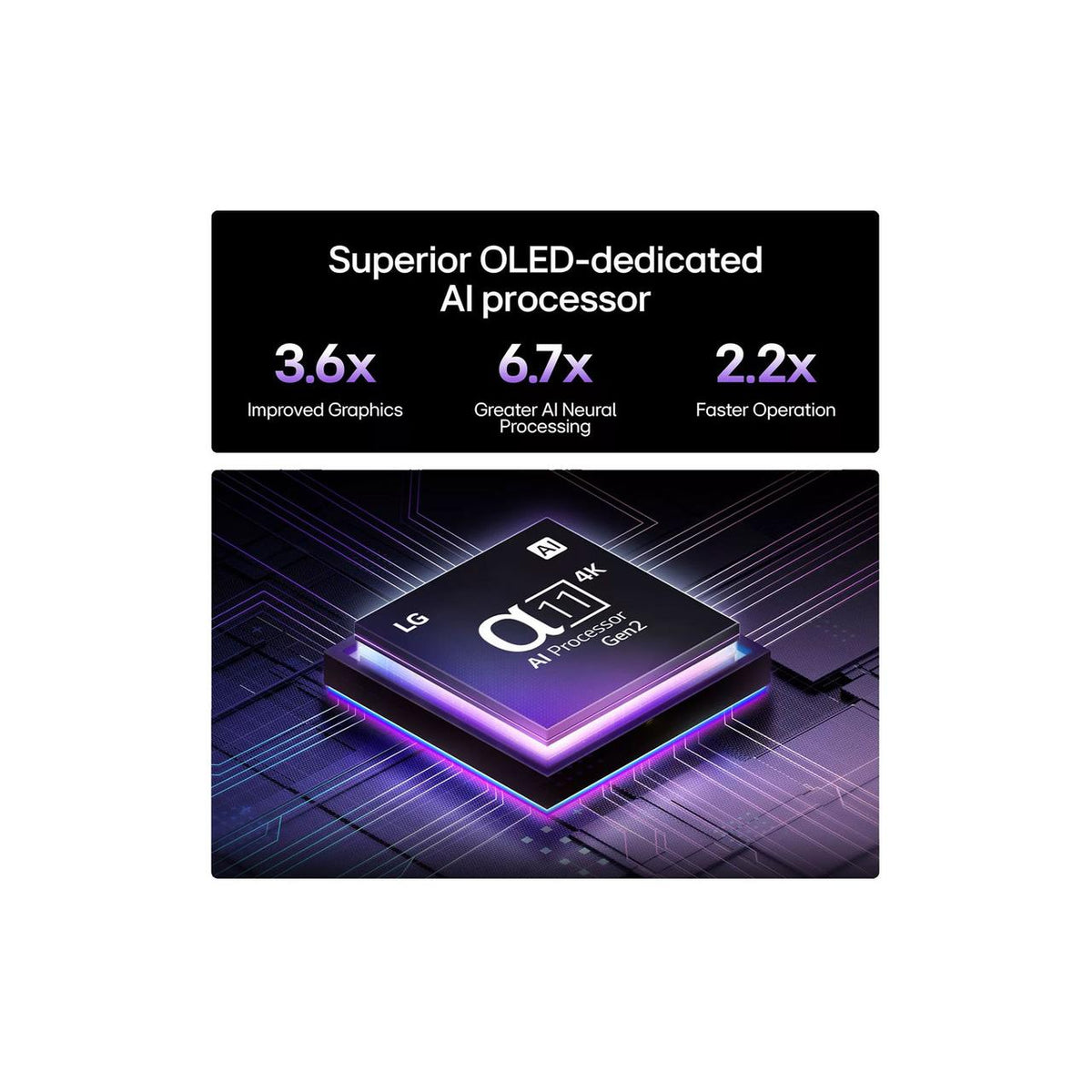 LG Evo AI G4 65" 4K Smart TV - Stand Version | OLED65G56LS.AEK from LG - DID Electrical