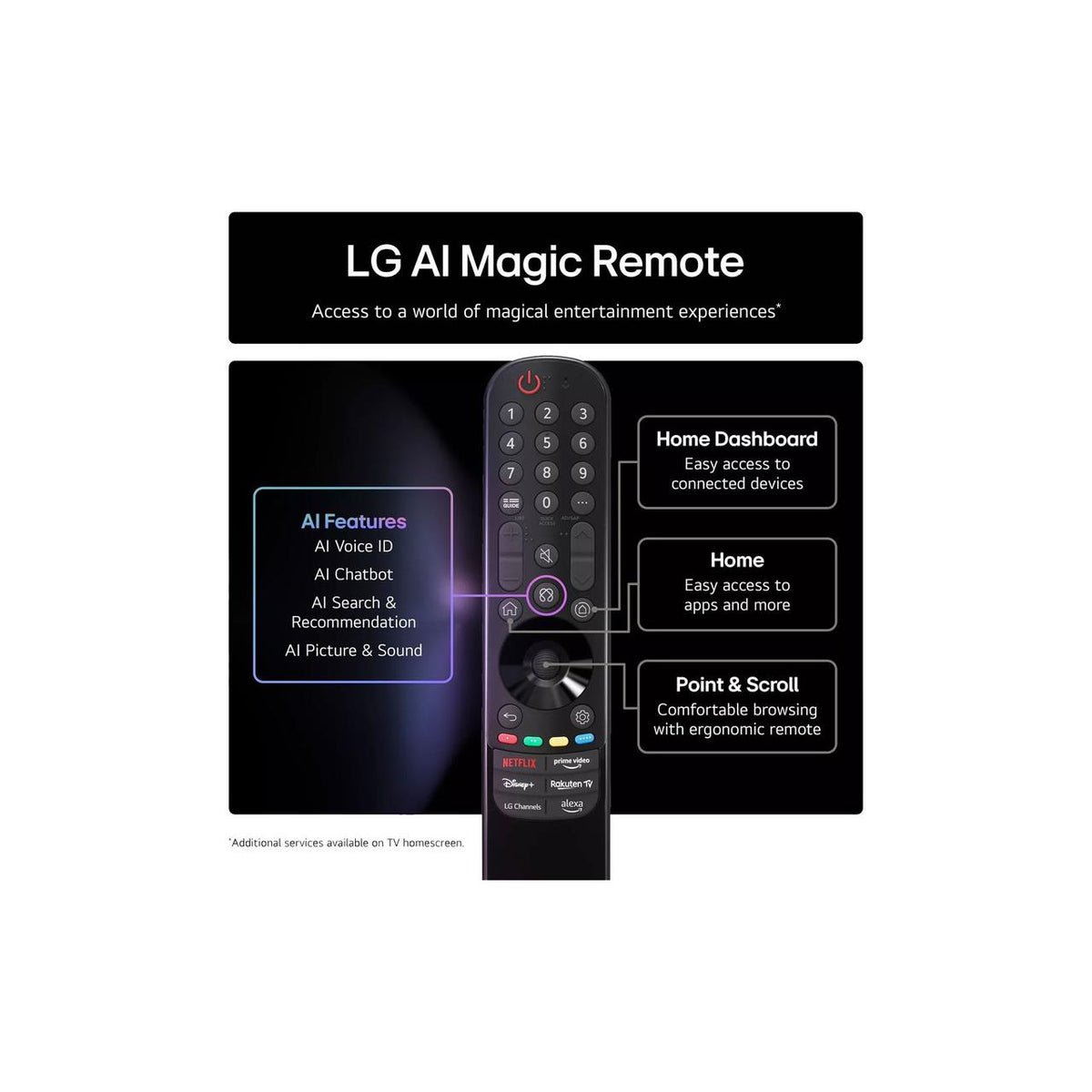 LG Evo 55" 4K Smart TV | OLED55G54LW.AEK from LG - DID Electrical