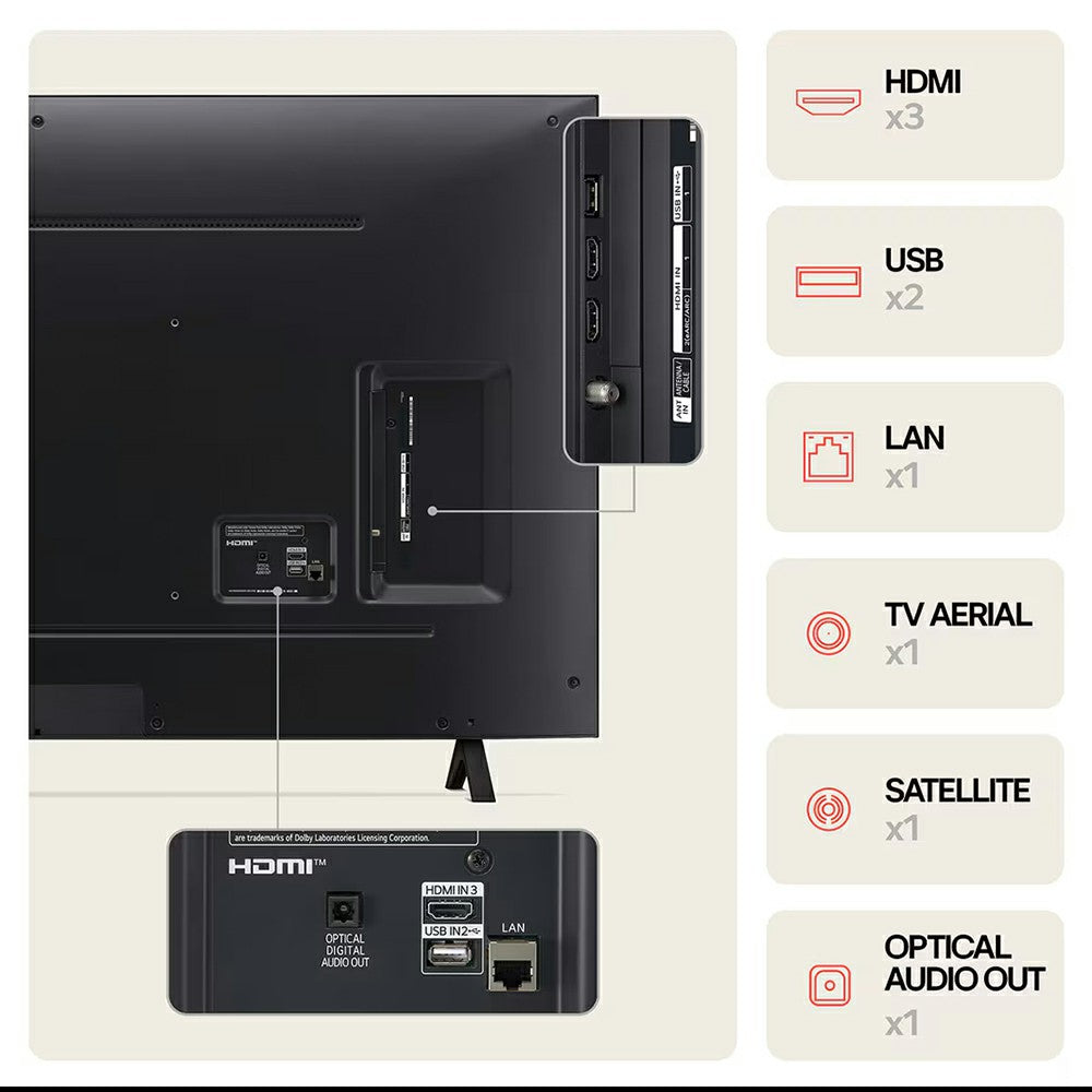 LG NanoCell 43" 4K UHD LED Smart TV - Ashed Blue| 43NANO81T6A.AEK from LG - DID Electrical