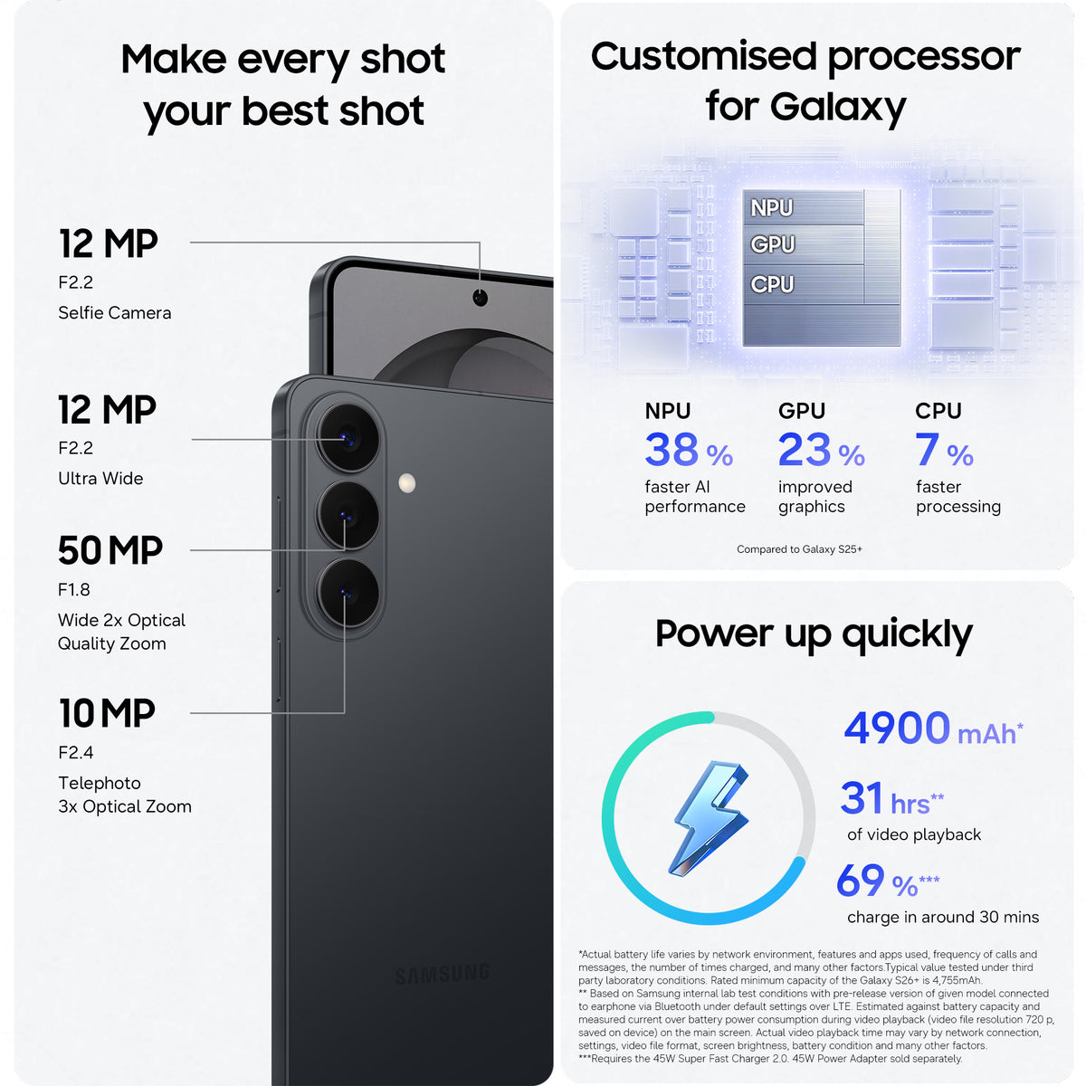 Samsung Galaxy S26 Plus 256GB Smartphone - Black | SM-S947BZKDEUB from Samsung - DID Electrical