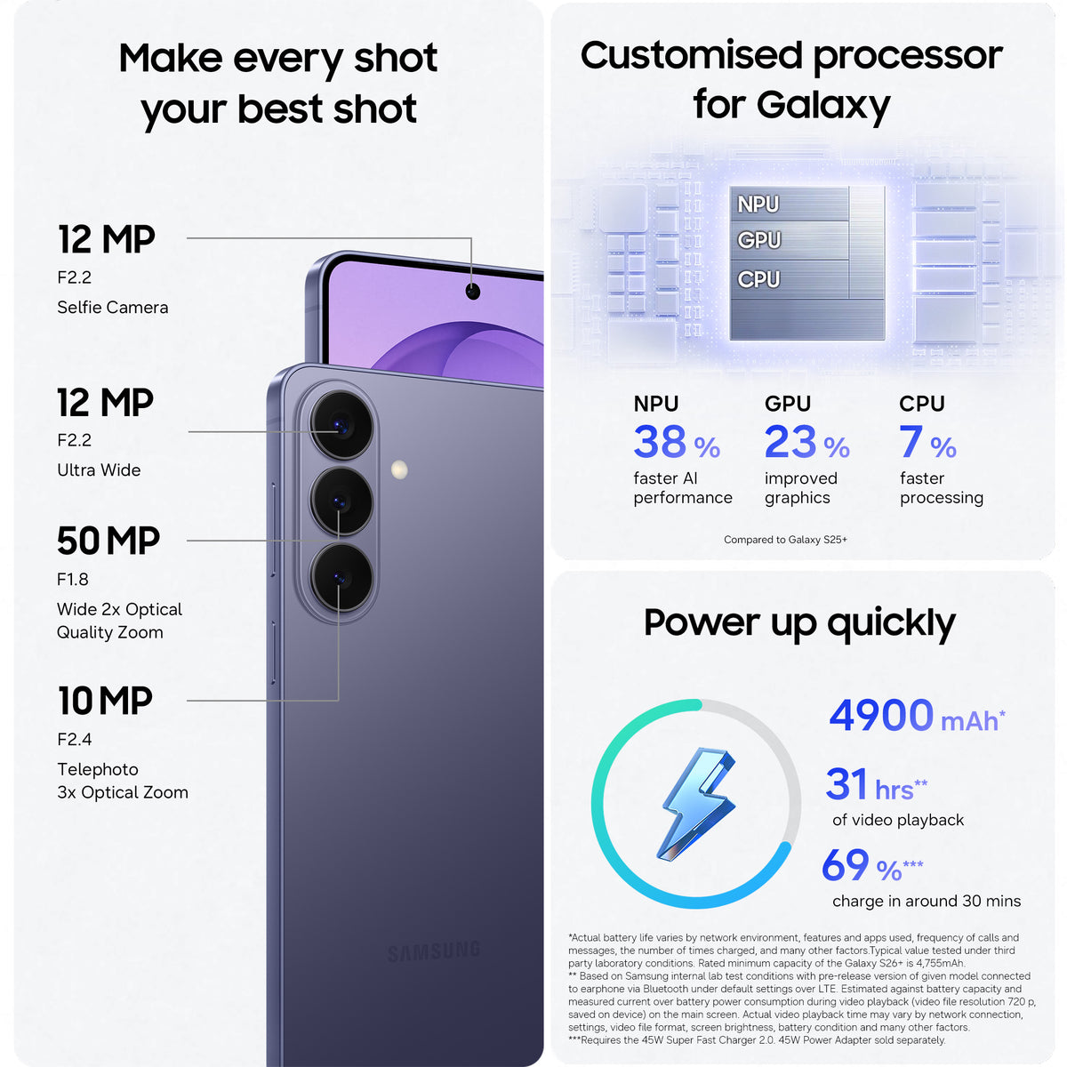 Samsung Galaxy S26 Plus 256GB Smartphone - Cobalt Violet | SM-S947BZVDEUB from Samsung - DID Electrical