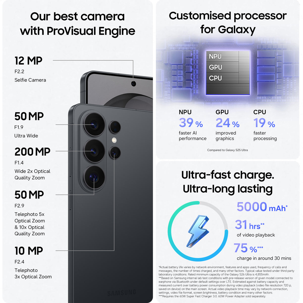 Samsung Galaxy S26 Ultra 256GB Smartphone - Black | SM-S948BZKDEUB from Samsung - DID Electrical