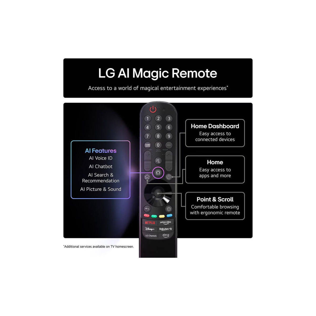 LG QNED82 55" 4K Smart TV - Black | 55QNED82A6B.AEK from LG - DID Electrical