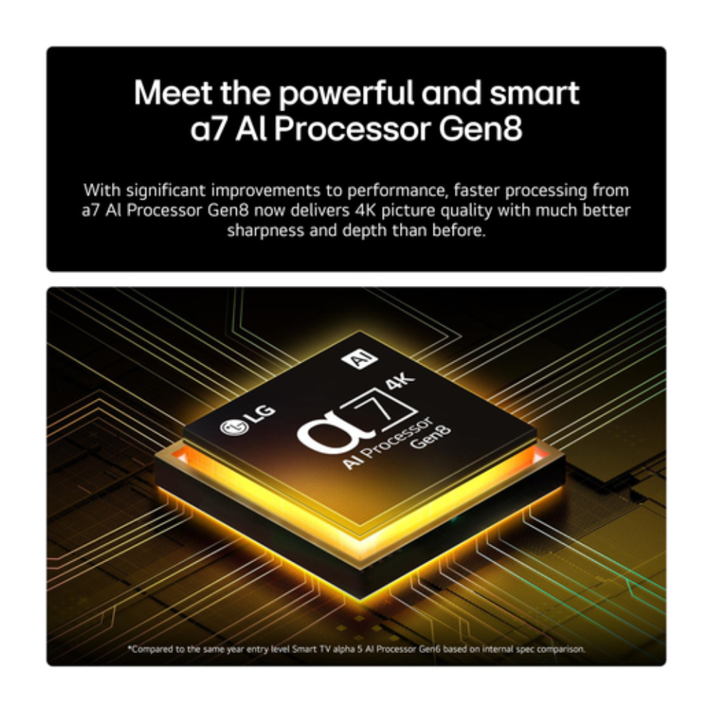 LG 55" 4K UHD LED Smart TV - Black | 55UA75006LA.AEK from LG - DID Electrical