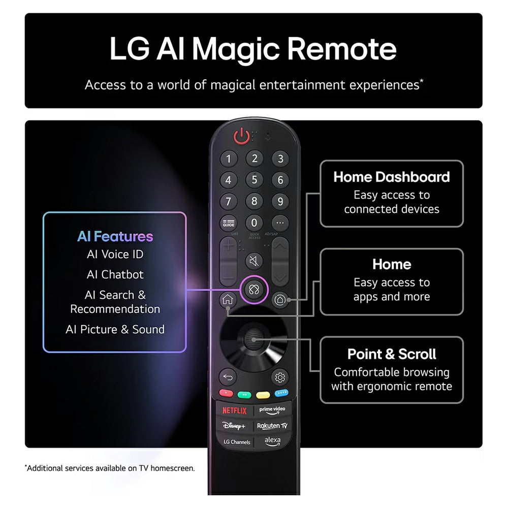 LG NanoCell AI NANO81 75" 4K Smart TV - Black | 75NANO81A6A.AEK from LG - DID Electrical