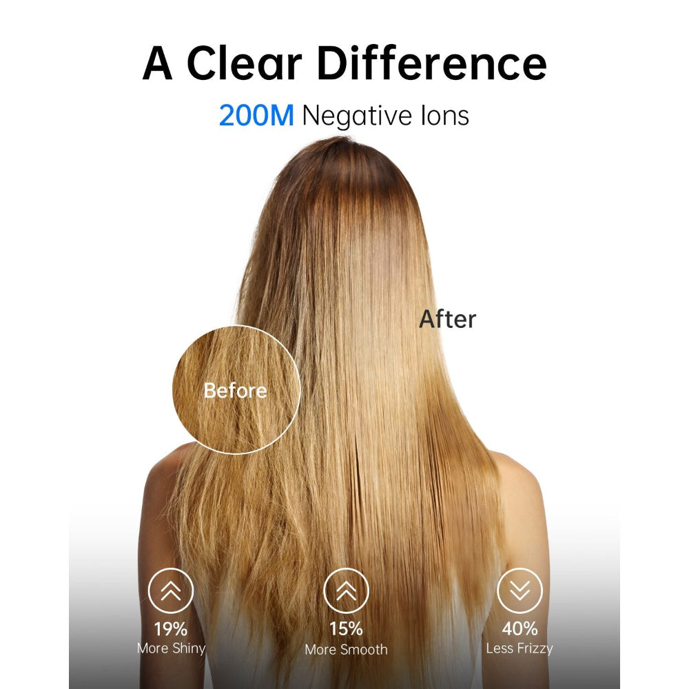 Laifen Swift Special Hair Dryer with 3 Nozzles - Pink | 031135 from Laifen - DID Electrical