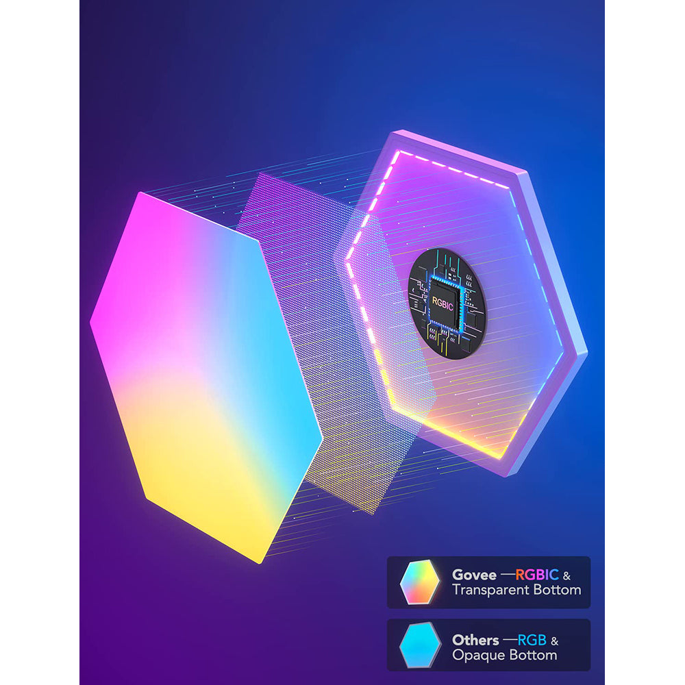 Govee Glide Hexa Light Panels Pack of 10 - Multicolour | B6061201-OF-UK from Govee - DID Electrical