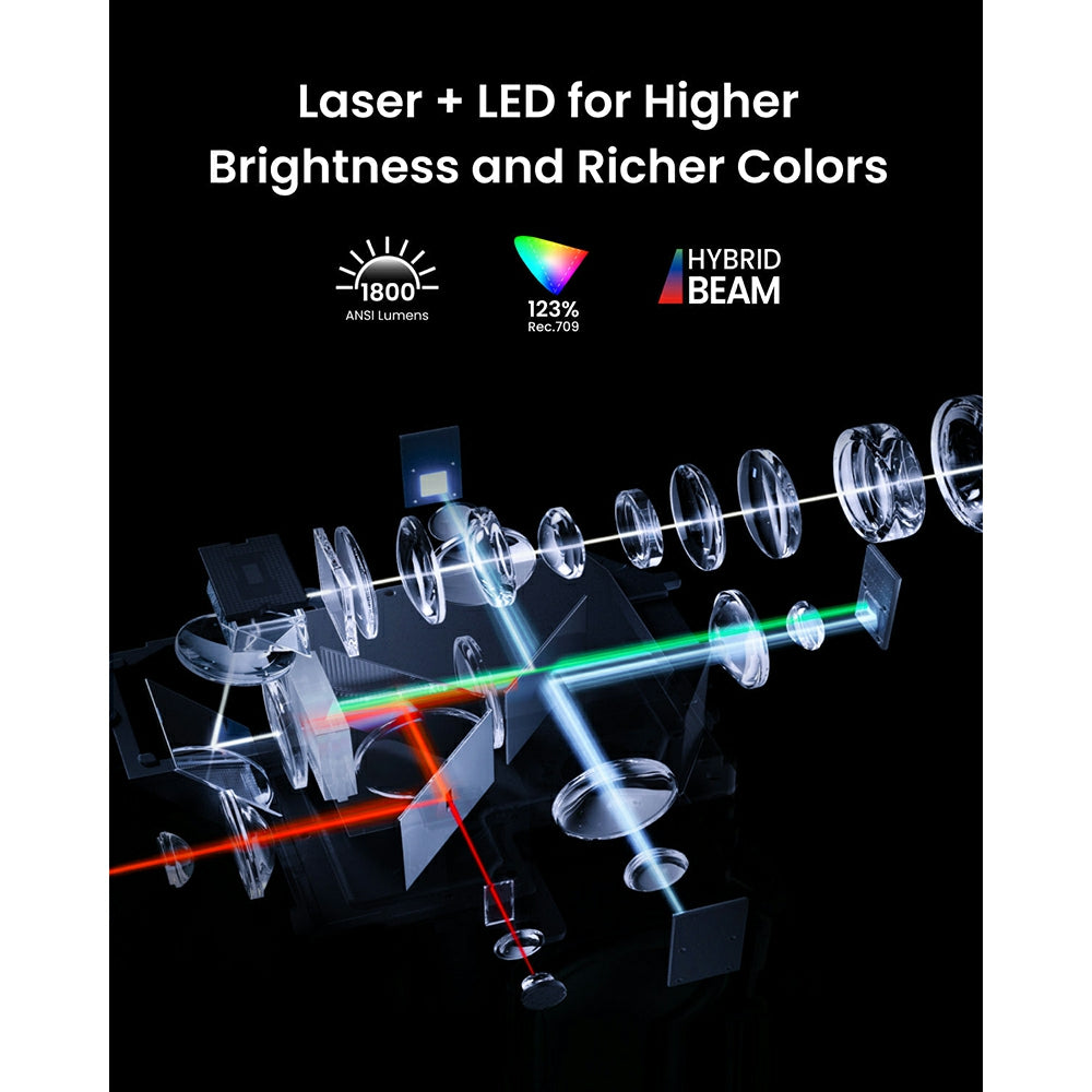 Nebula Cosmos 4K SE Dolby Vision Projector with Google TV - Grey | D2342211 from Nebula - DID Electrical