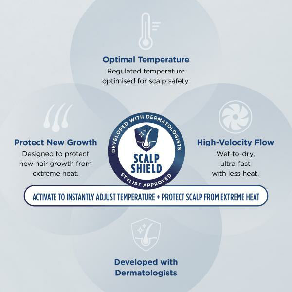 Shark SpeedStyle Pro Flex 4-In-1 High Velocity Hair Dryer - Mocha & Silver | HD542UK from Shark - DID Electrical