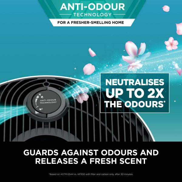 Shark NeverChange5 Air Purifier - White | HP300UK from Shark - DID Electrical