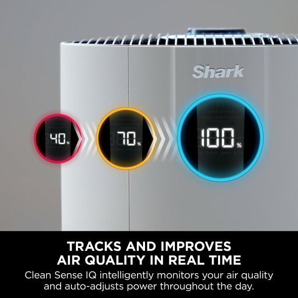 Shark NeverChange5 Air Purifier - White | HP300UK from Shark - DID Electrical