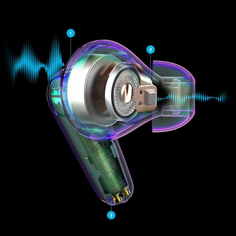 JLab Go Pods ANC In-Ear True Wireless Earbuds - Black | IEUEBGOPODSRBLK124 from JLab - DID Electrical