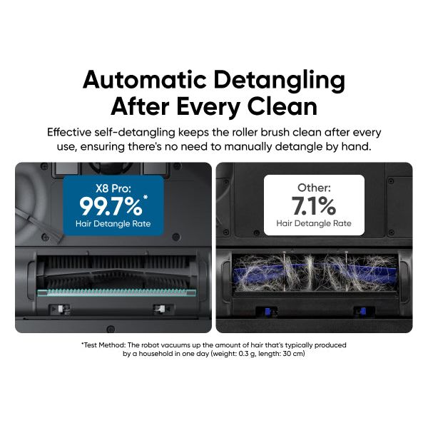 Eufy Clean X8 Pro Robot Vacuum- Black | T2266V11 from Eufy - DID Electrical