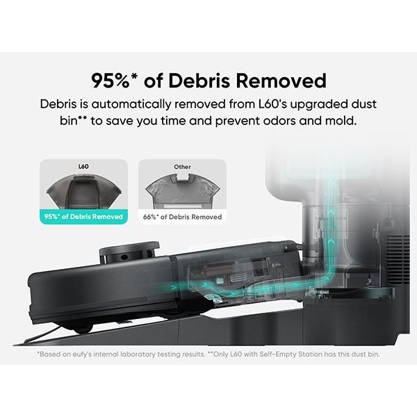 Eufy L60 Hybrid Robot Vacuum Cleaner with Self Cleaning Station - Black | T2278V11 from Eufy - DID Electrical