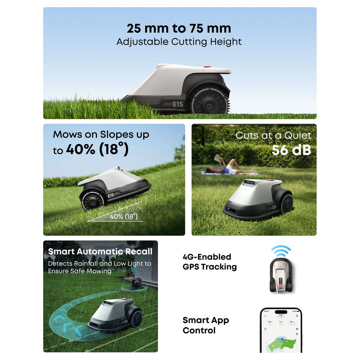 Eufy E15 Robot Lawn Mower | T2880VA1 from Eufy - DID Electrical