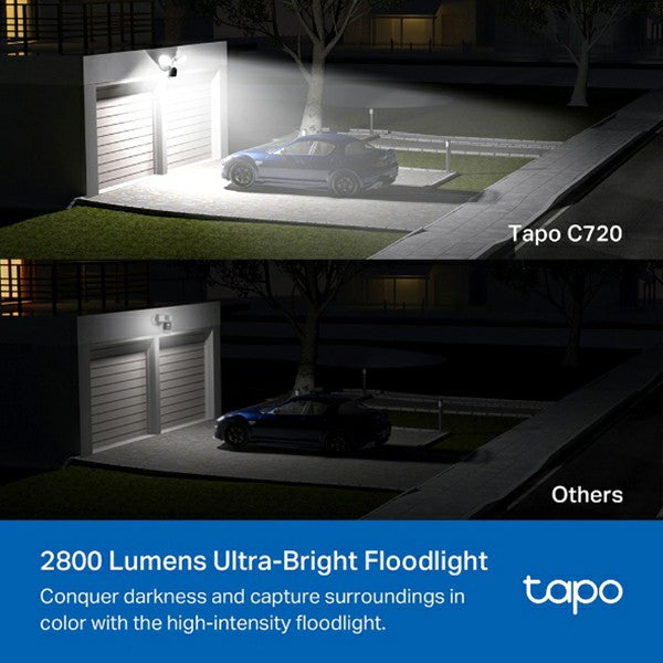 Tapo 2K Smart Floodlight Security Cameras - White | Tapo C720 from Tapo - DID Electrical
