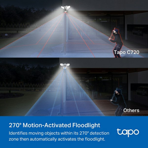 Tapo 2K Smart Floodlight Security Cameras - White | Tapo C720 from Tapo - DID Electrical