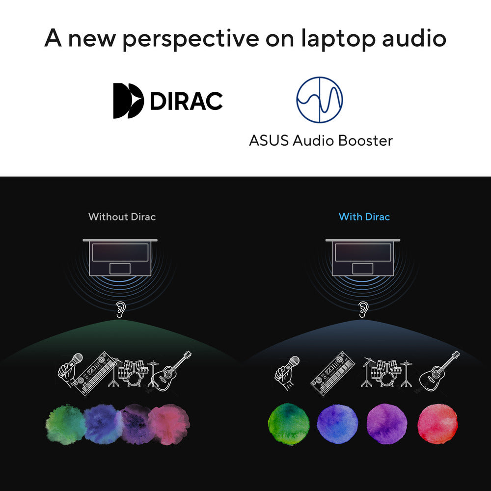 Asus Vivobook Go AMD Ryzen 3 15.6" 8GB/128GB Laptop - Black | SE1504FA-NJ715W from Asus - DID Electrical