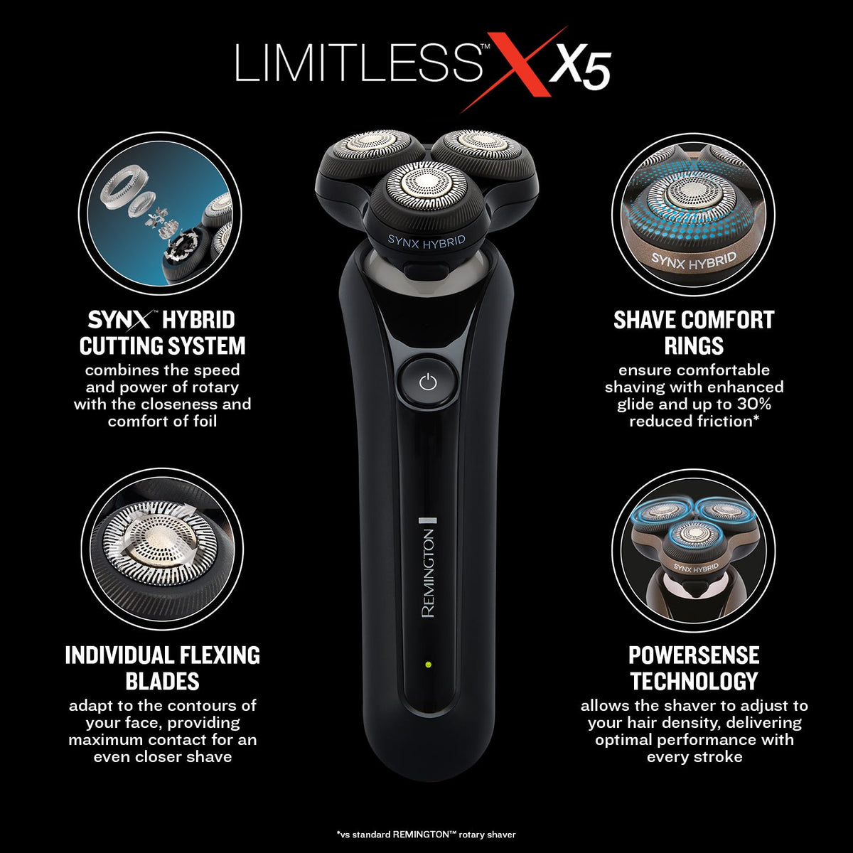 Remington X5 Limitless X Rotary Shaver - Black | XR1755X5 from Remington - DID Electrical