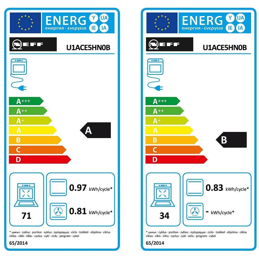 Neff Built-In Electric Double Oven with CircoTherm - Black | U1ACE5HN0B from DID Electrical - guaranteed Irish, guaranteed quality service. (6890790584508)