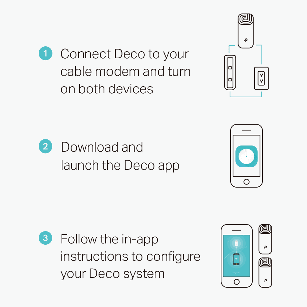 TP-Link Deco M4 AC1200 Whole Home Mesh Wi-Fi System | DECO M4 (2pack) (6977437630652)