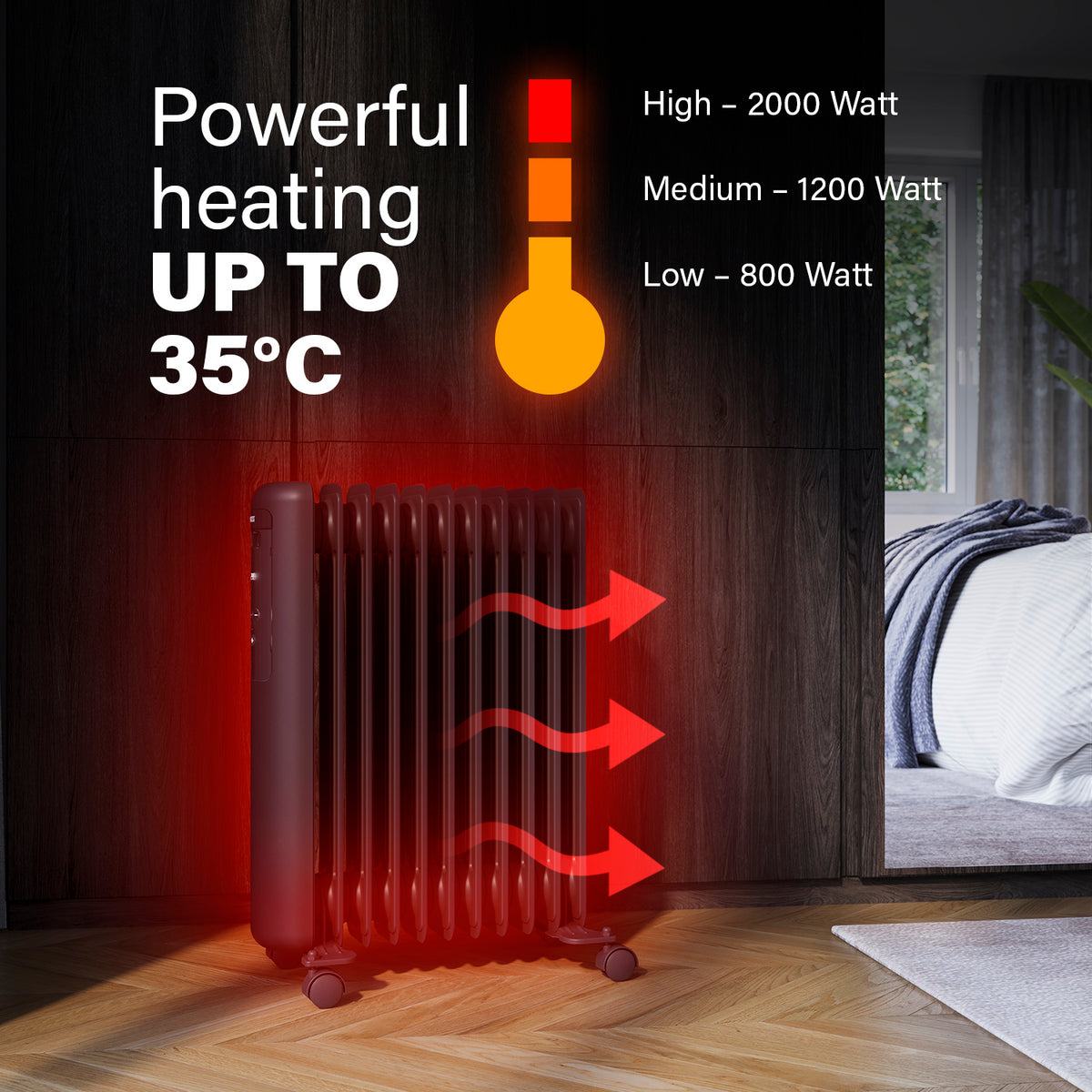 Princess 2000W Smart Oil Filled Radiator - Black | 01.348630.02.001 from Princess - DID Electrical