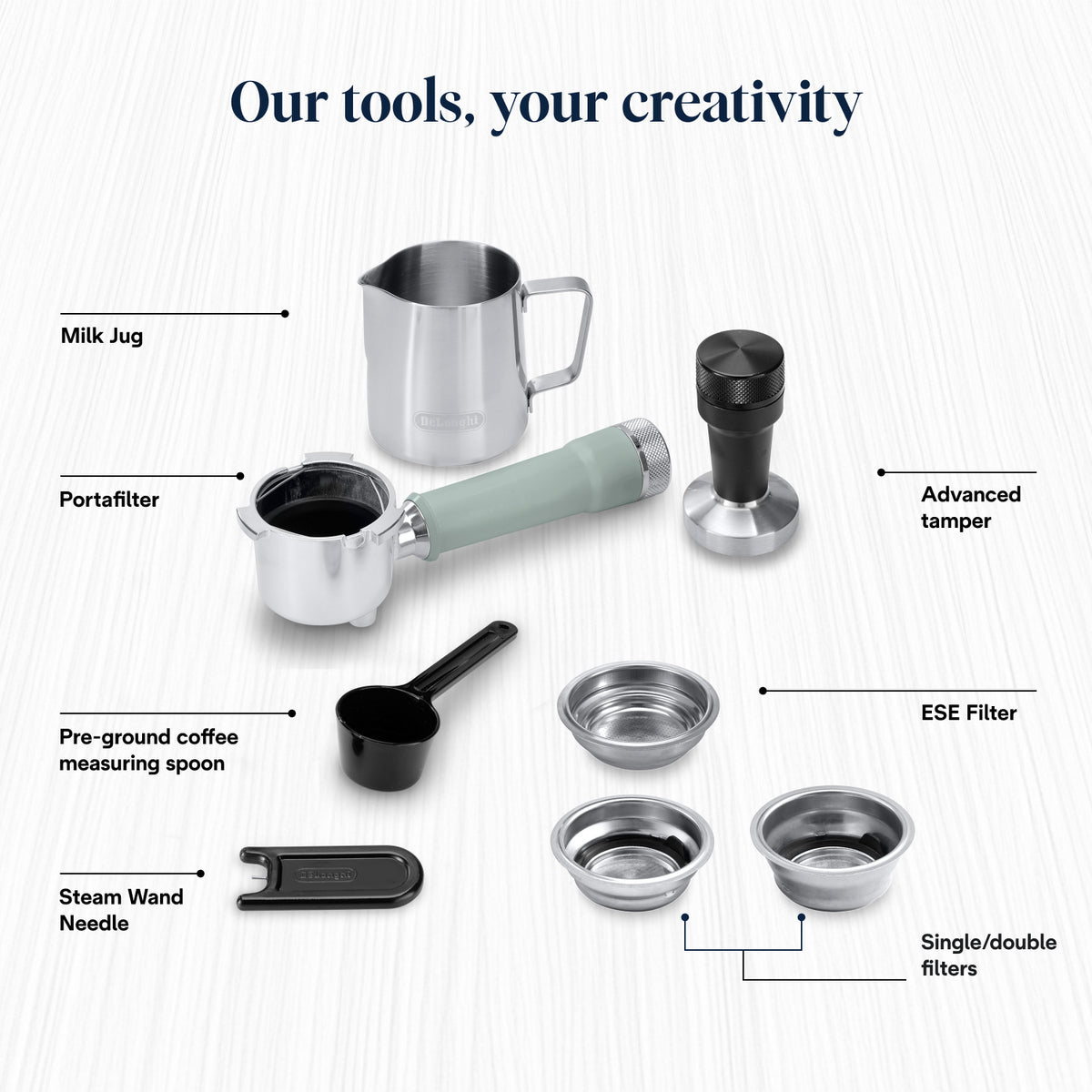 DeLonghi New Dedica Duo Coffee Machine - Green | EC890.GR
