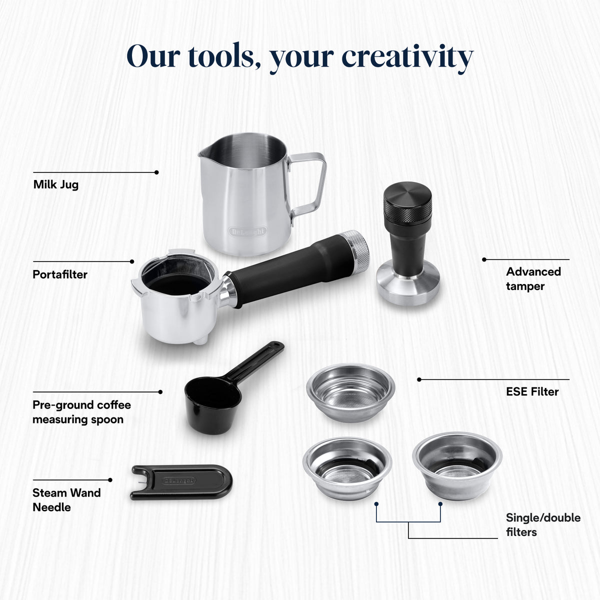 DeLonghi New Dedica Duo Manual Espresso Coffee Machine - Metal | EC890.M