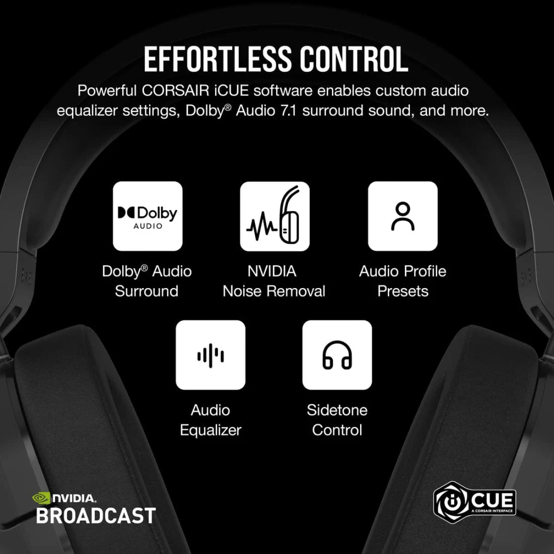 Corsair HS55 Over-Ear Wireless Bluetooth Gaming Headset - Carbon | 106-CA-9011280-EU from Corsair - DID Electrical