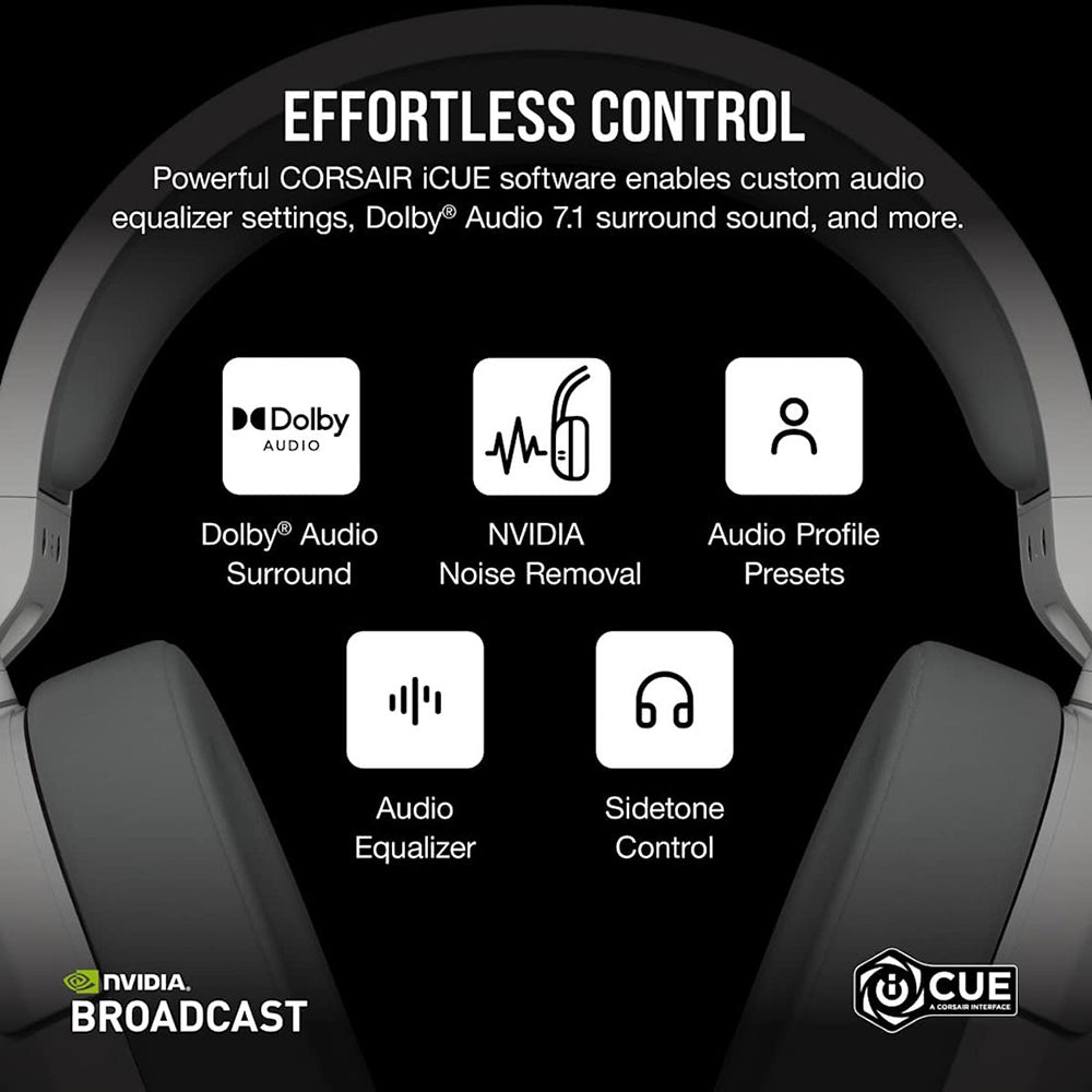 Corsair HS55 Over-Ear Wireless Bluetooth Gaming Headset - White | 106-CA-9011281-EU from Corsair - DID Electrical