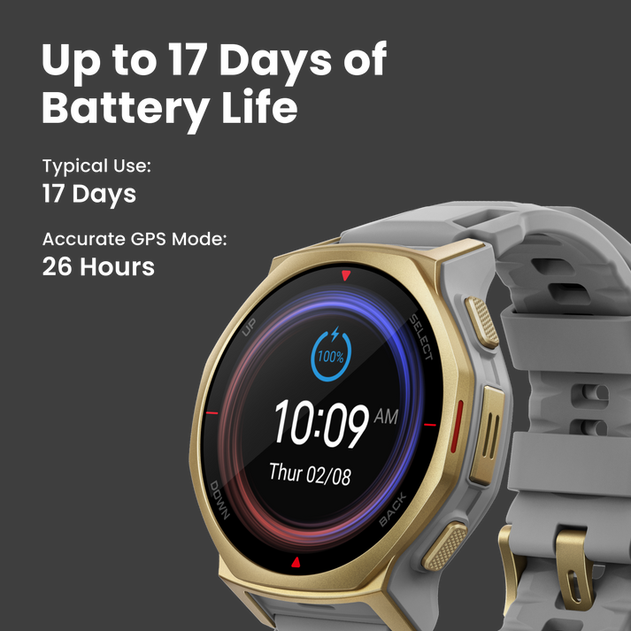 Amazfit T-Rex 3 Pro 44MM Smart Watch - Arctic Gold | 146-W2549GL2N