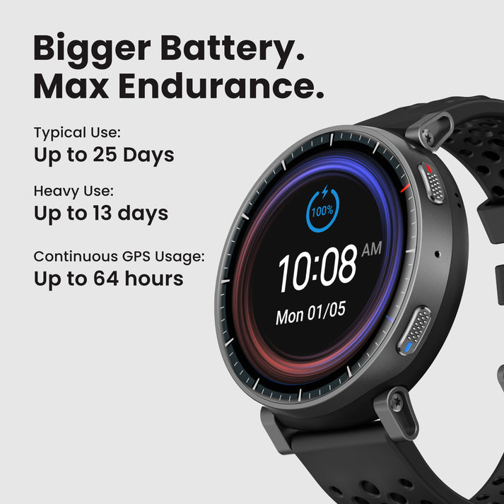 Amazfit Active Max 48MM Smart Watch - Black | 146-W2556GL1N