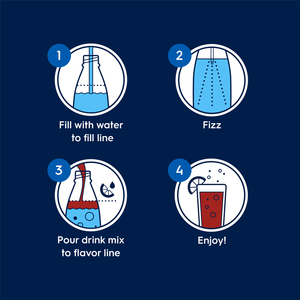 SodaStream 440ml Pepsi Drink Mix | 1925602440