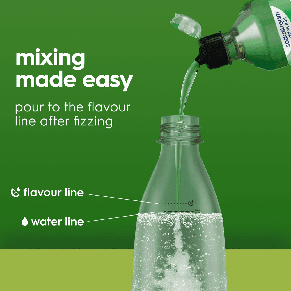 SodaStream 440ml 7UP Syrup Drink Mix | 1925603440