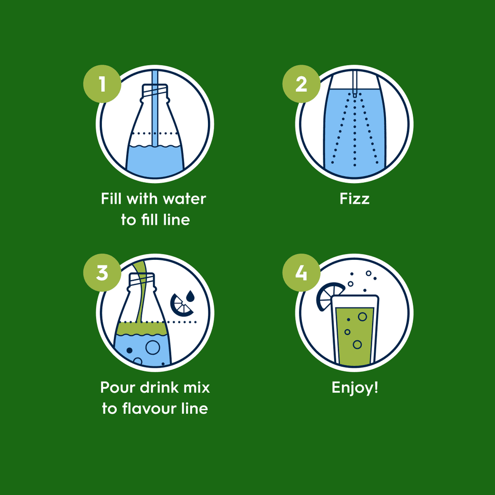 SodaStream 440ml 7UP Syrup Drink Mix | 1925603440