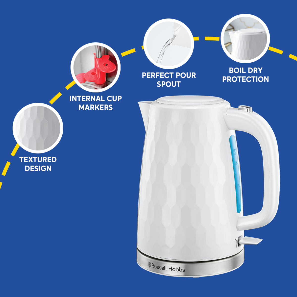 Russell Hobbs Honeycomb 1.7L Kettle - White | 26050
