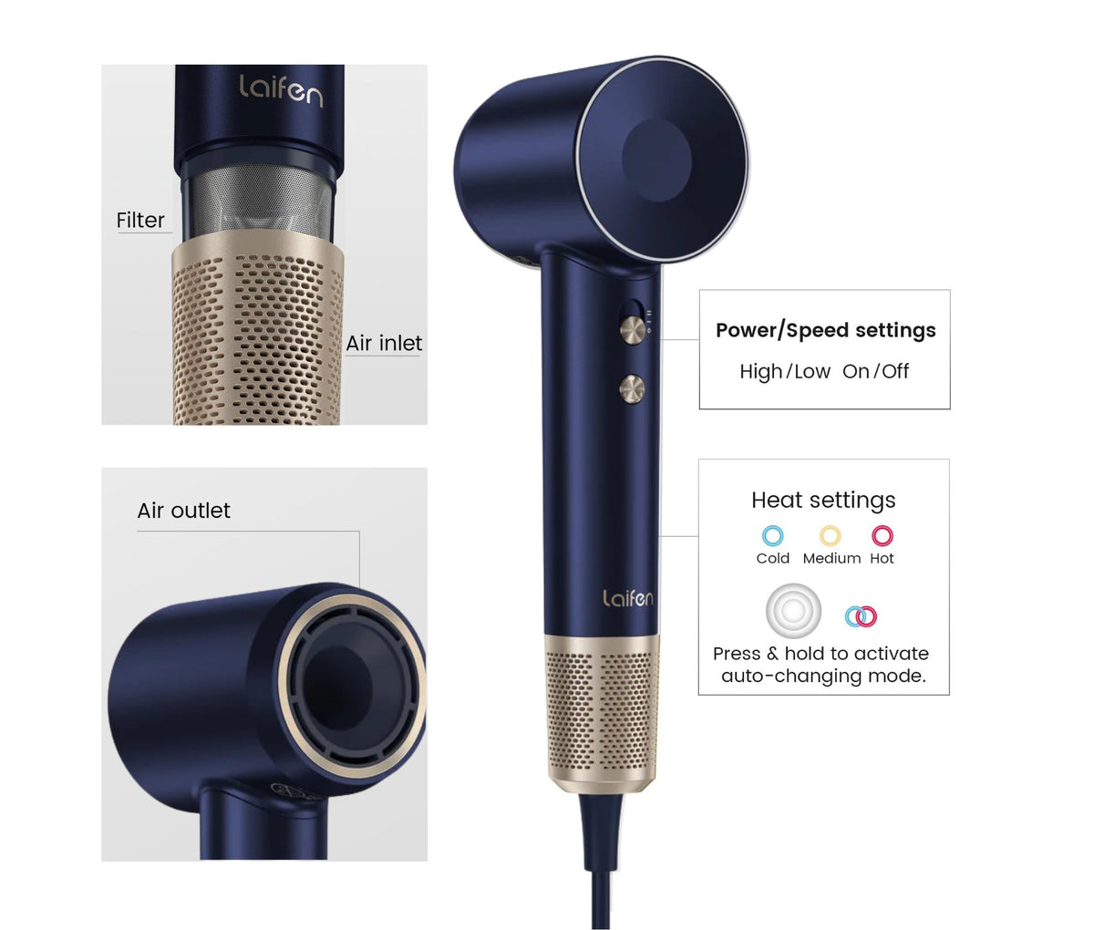 Laifen Swift Premium High Speed Hair Dryer with Attachments & Carry Case - Blue & Gold | 32477