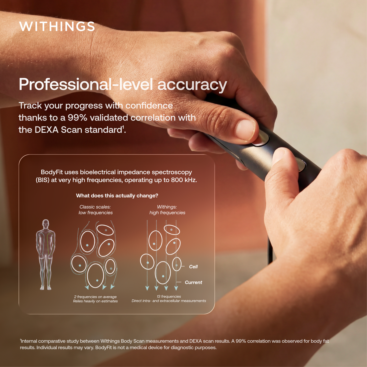 Withings BodyFit Smart Scale - Black | WBS16-BLACK-ALL-INT