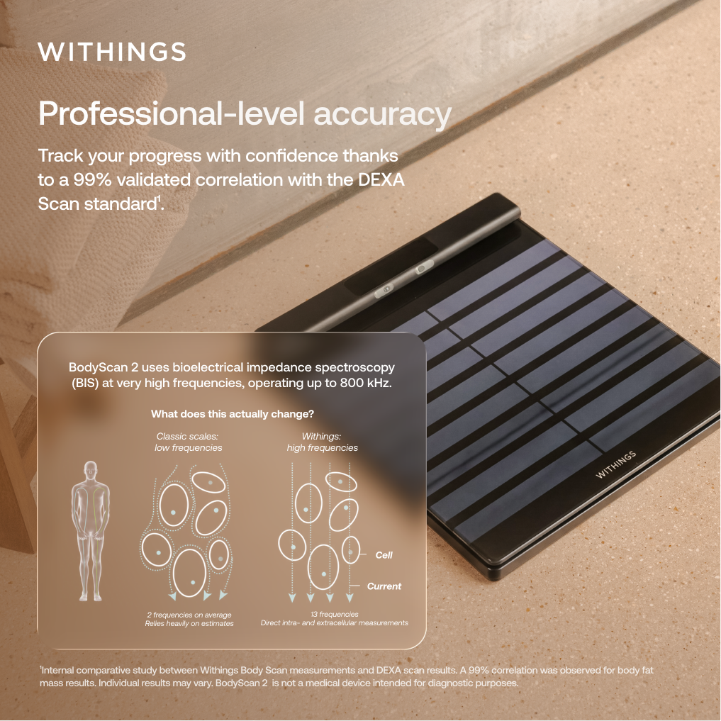 Withings BodyScan 2 Smart Scale - Black | WBS15-BLACK-ALL-INT