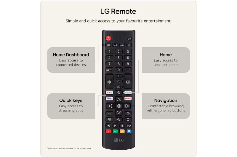LG LB65 43" Full HD Smart TV - Black | 43LB65006LA.AEI