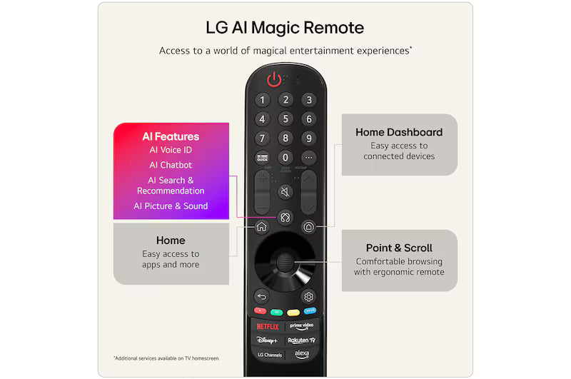 LG QNED86 43" 4K Smart TV - Black | 43QNED86B6B.AEI