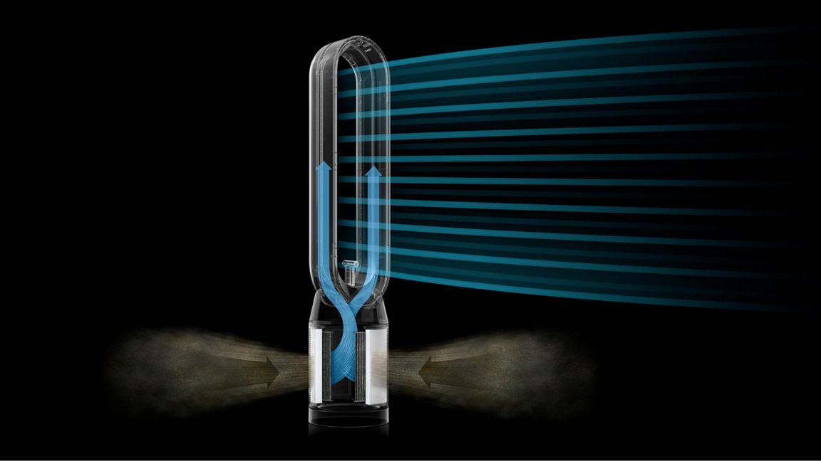 Dyson Find+Follow PC3 Air Purifier | 491371-01