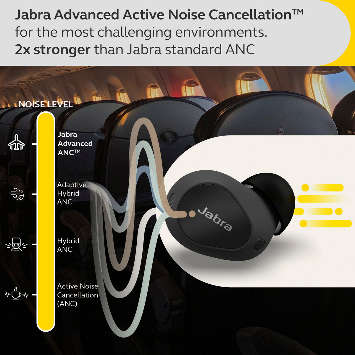 Jabra Elite 10 In-Ear Earbuds - Gloss Black | 100-99280904-99 from Jabra - DID Electrical