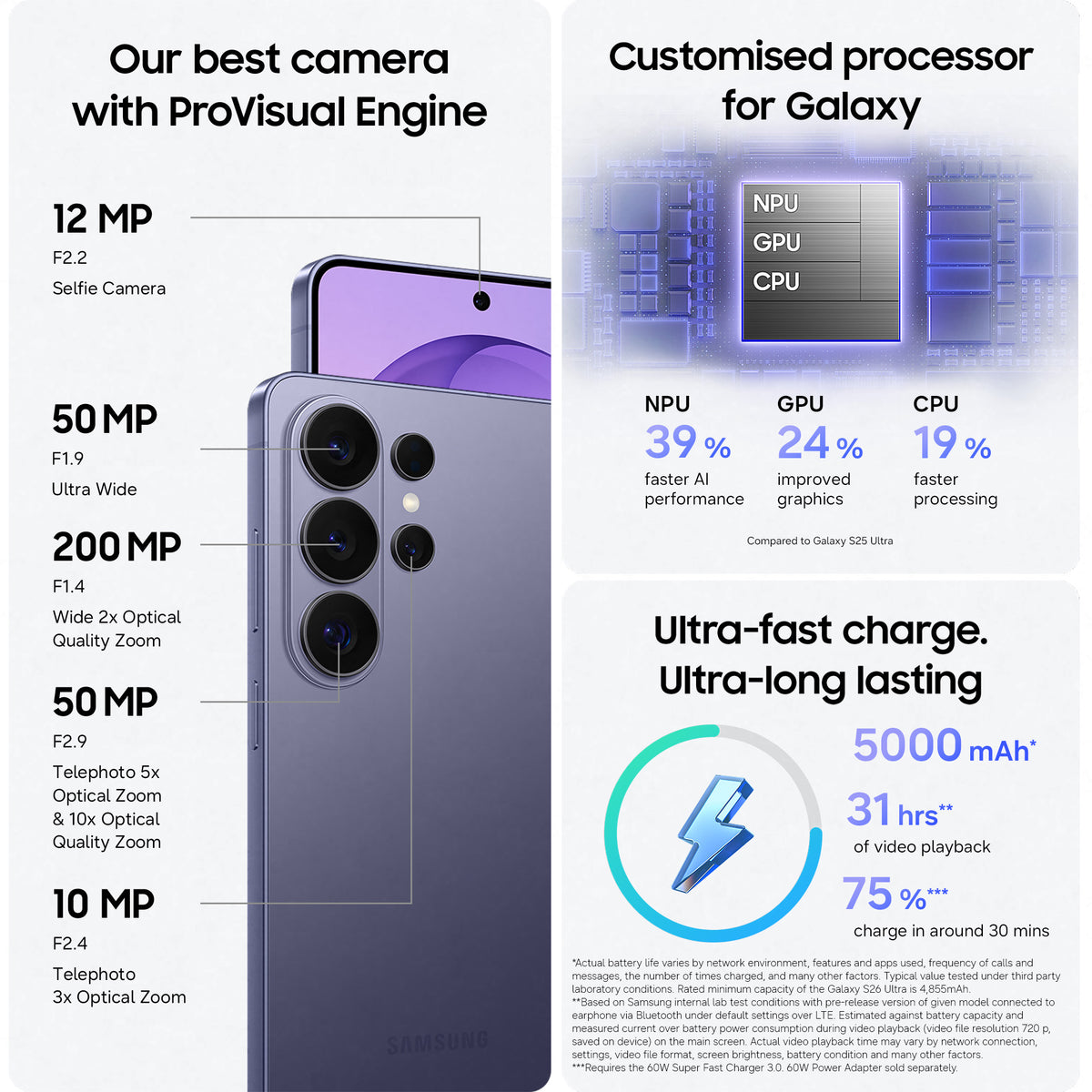 Samsung Galaxy S26 Ultra 256GB 5G Smartphone - Cobalt Violet | SM-S948BZVDEUB from Samsung - DID Electrical