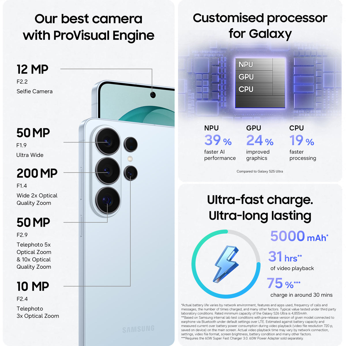 Samsung Galaxy S26 Ultra 256GB 5G Smartphone - Sky Blue | SM-S948BLBDEUB from Samsung - DID Electrical