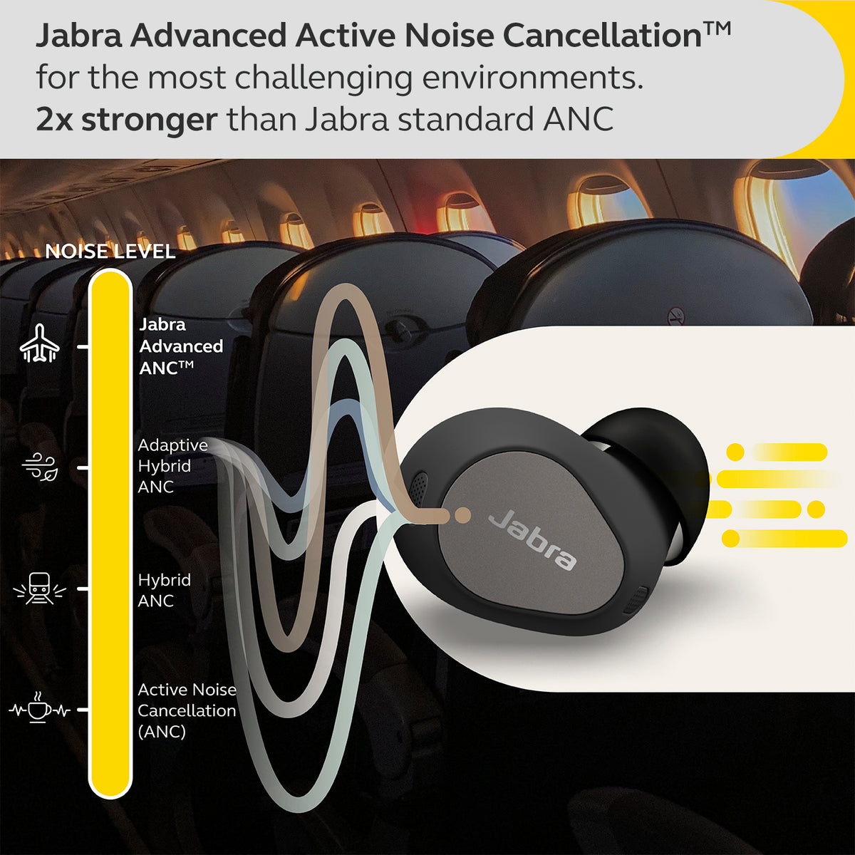 Jabra Elite 10 In-Ear Earbuds - Titanium Black | 100-99280900-99 from Jabra - DID Electrical