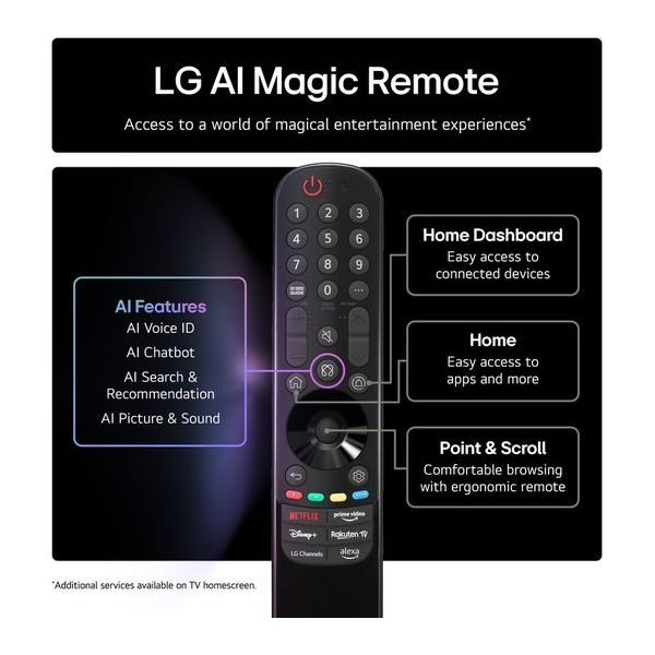 LG NANO81A NanoCell AI 50" 4K Smart TV - Charcoal Black | 50NANO81A6A.AEK from LG - DID Electrical