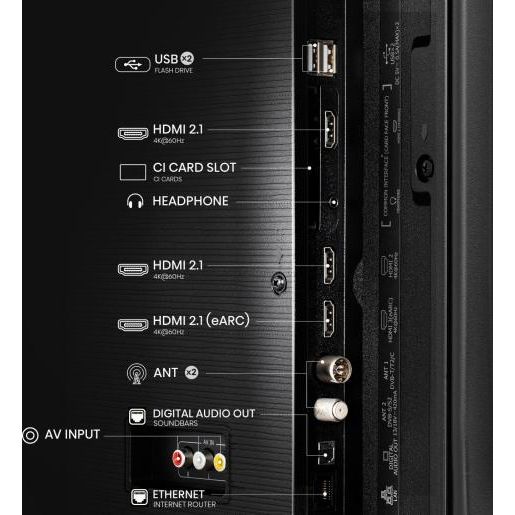 Hisense E7N 55&quot; 4K Smart TV - Black | 55E71NQ