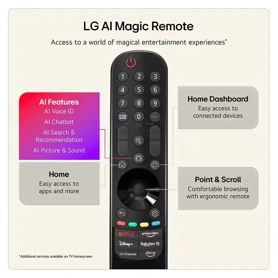 LG Evo QNED86 55" 4K Smart TV - Black | 55QNED86B6B.AEI